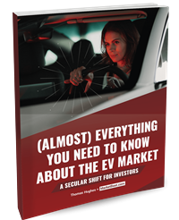 (Almost) Everything You Need To Know About The EV Market cover